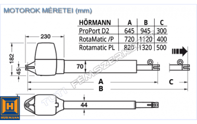 Hörmann RotaMatic 2 kapunyitó szett (lökethossz: 400mm)