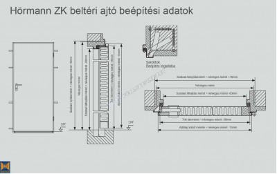 1500 x 2000mm Hörmann ZK kétszárnyú gipszkartontok / ajtólap