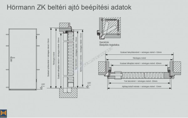 1750 x 2125mm Hörmann ZK kétszárnyú gipszkartontok / ajtólap