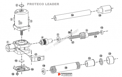 Proteco Aster/Leader, Tecno EuroMatic orsó (menetes szár)